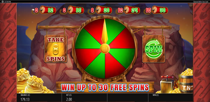 Slot Slot