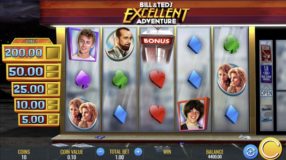 Bill & Ted's Excellent Adventure slot base game
