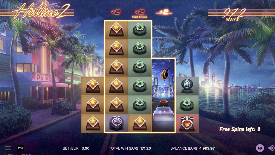 Hotline 2 slot Free Spins feature