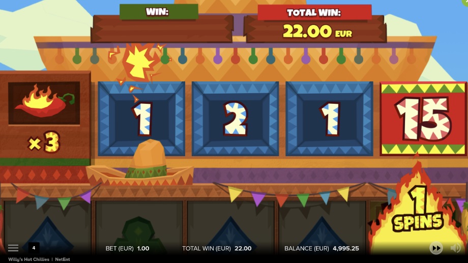Willy's Hot Chillies slot Willy's Hot Wheel feature