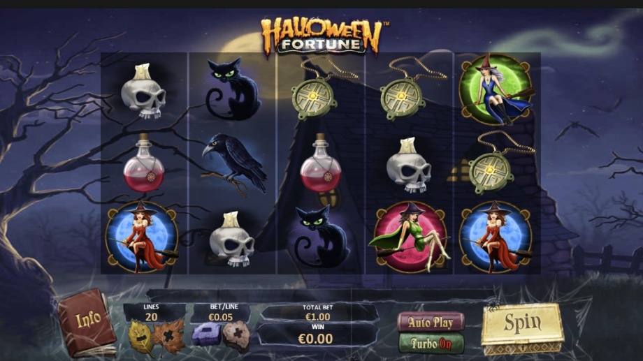 ▷ Reel Desire Slot ᐈ Review + Free Play