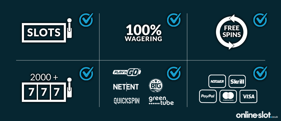 features of the best slot sites