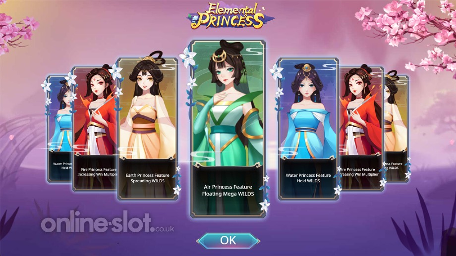 Elemental Princess slot Free Spins features