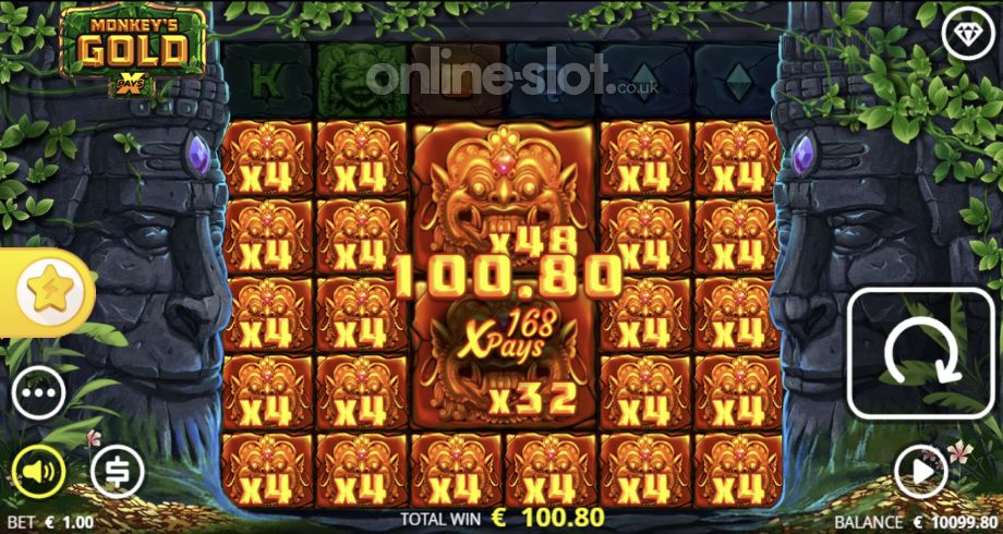 Monkey's Gold slot Symbol Multiplier feature