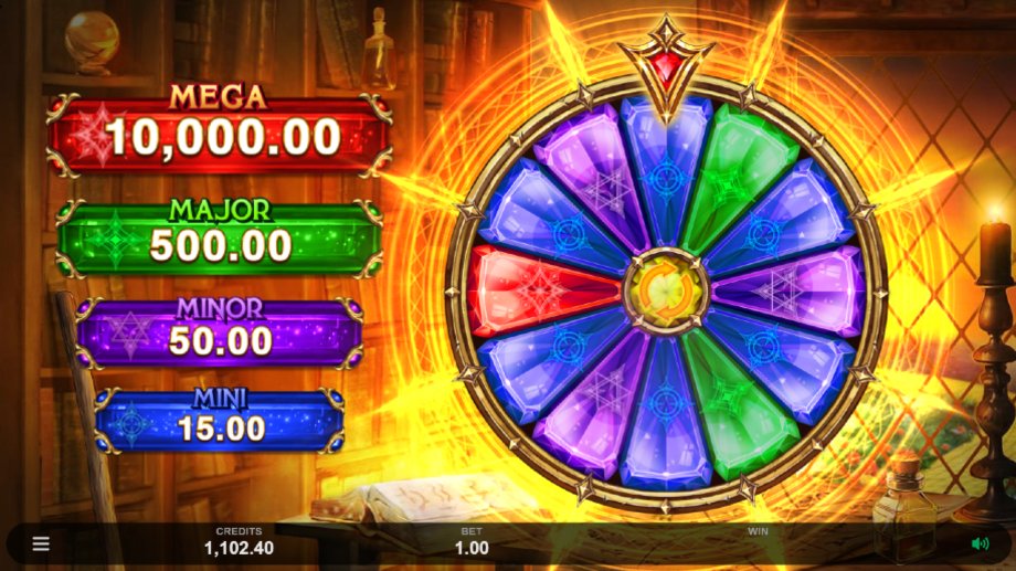 Sisters of Oz Jackpots slot Jackpot Wheel feature