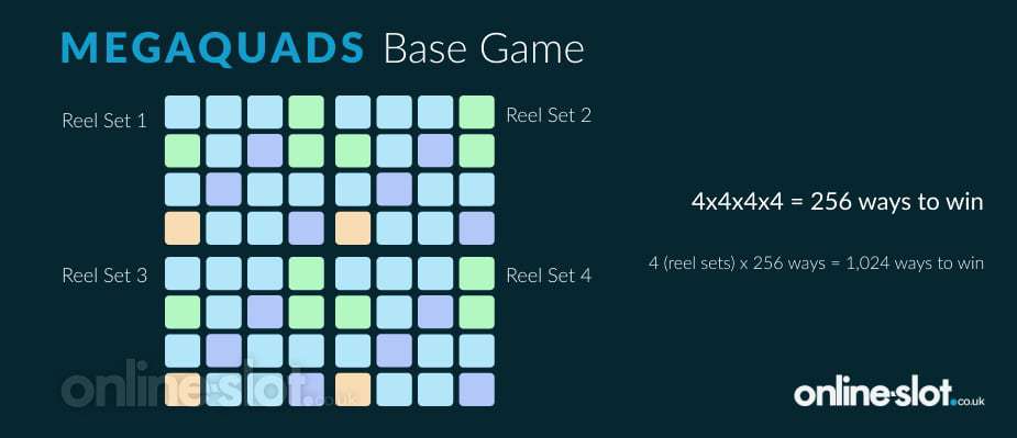 megaquads-base-game