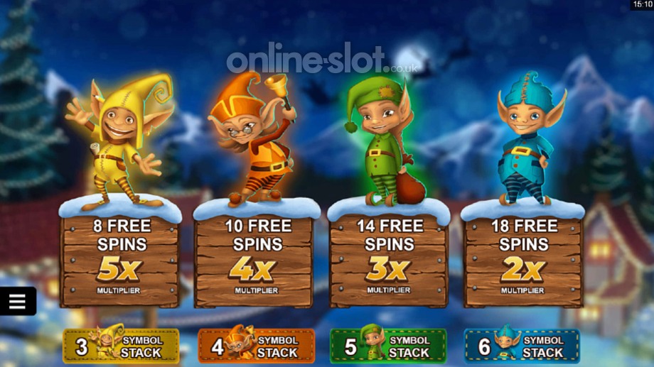 A Tale of Elves slot Free Spins features