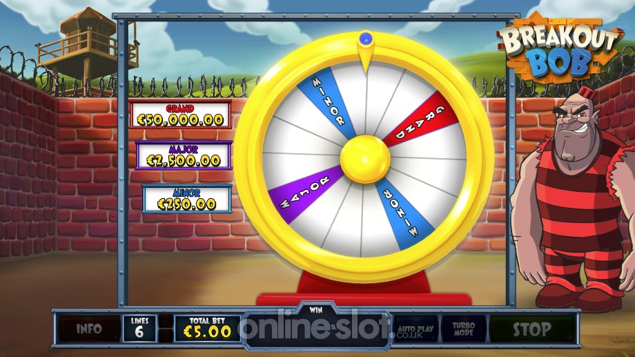 Breakout Bob slot Fortune Wheel feature