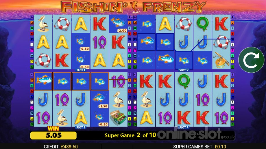 Fishin’ Frenzy Power 4 Slots slot Super Free Spins feature