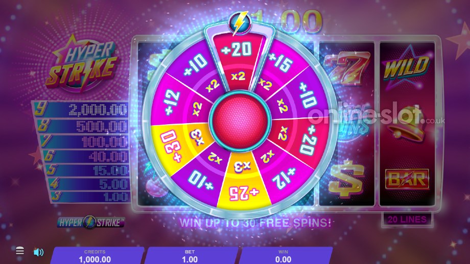 hyper-strike-slot-free-spins-feature