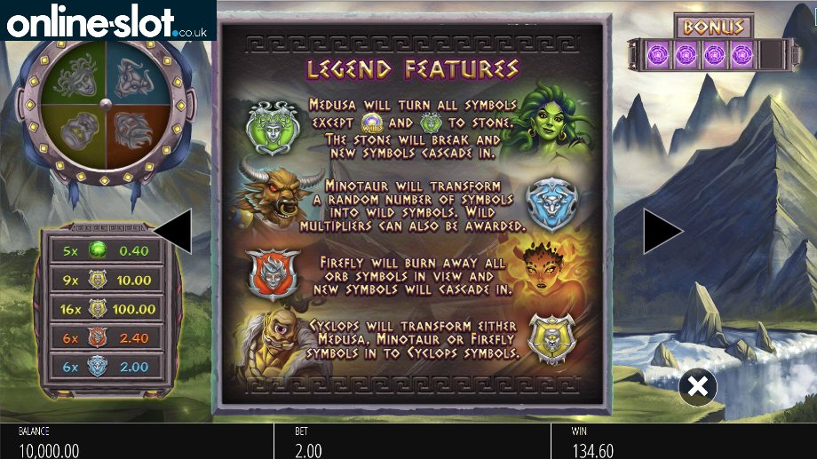 realm-of-legends-slot-legend-features