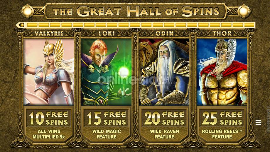 thunderstruck-2-slot-the-great-hall-of-spins-features