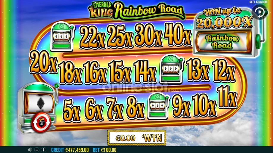 emerald-king-rainbow-road-slot-rainbow-road-feature