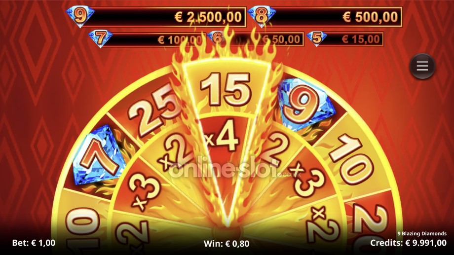 9-blazing-diamonds-slot-blazing-wheel-feature