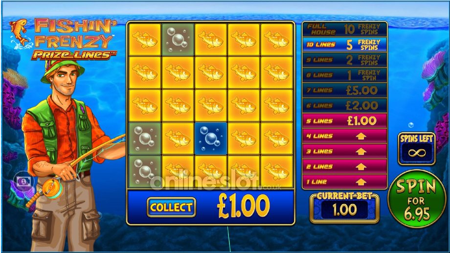 fishin-frenzy-prize-lines-slot-win