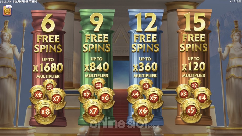 guardian-of-athens-slot-fate-bonus-feature