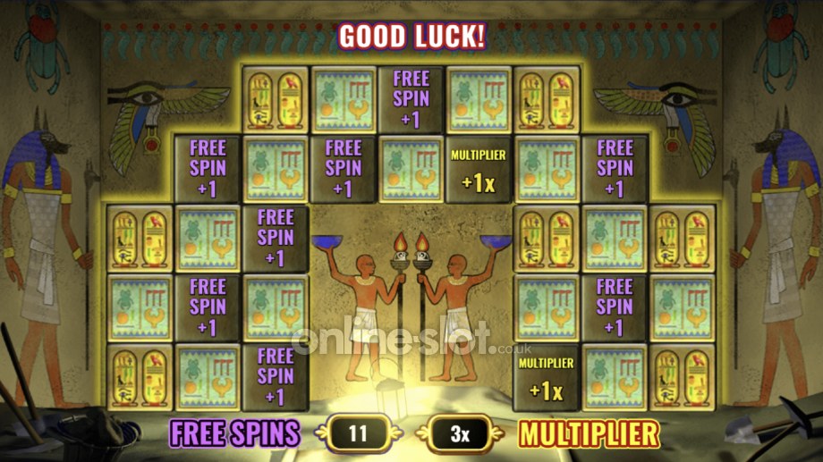 pharaohs-fortune-slot-free-spins-bonus-feature