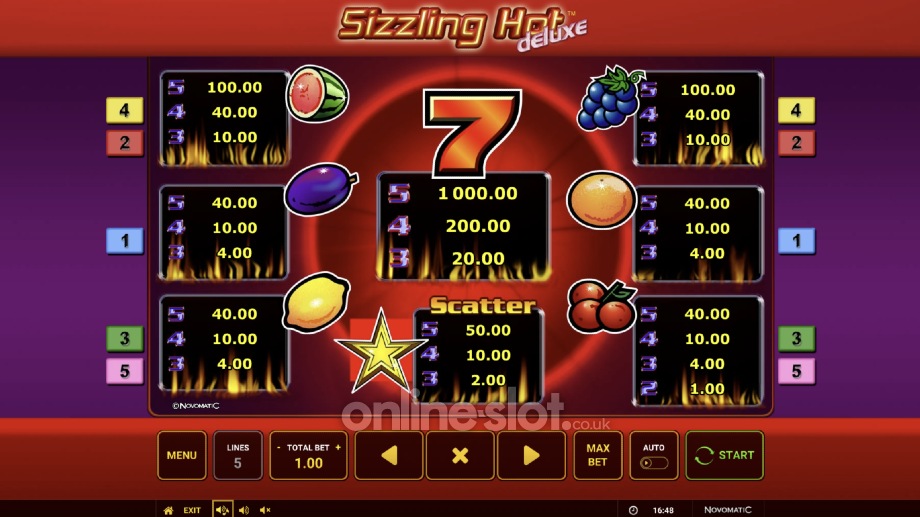 sizzling-hot-deluxe-slot-paytable