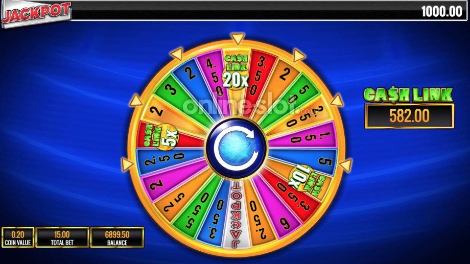 wheel-of-fortune-ruby-riches-slot-wheel-bonus-feature