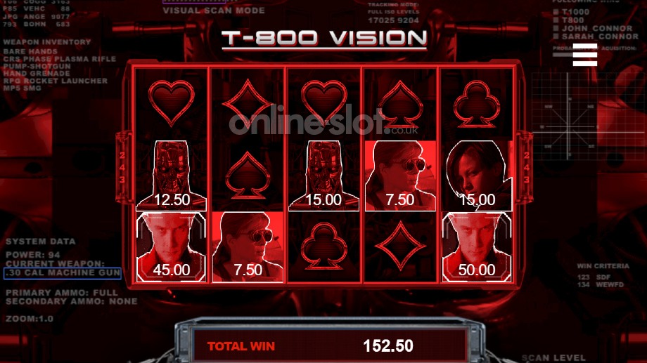 terminator-2-slot-t-800-vision-feature