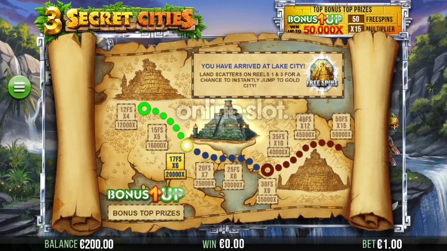 3-secret-cities-slot-bonus-up-feature