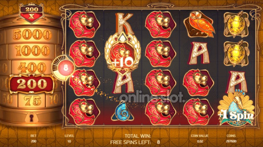 codex-of-fortune-slot-free-spins-feature
