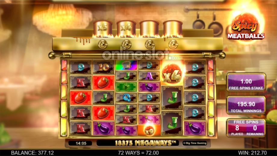 spicy-meatballs-megaways-slot-free-spins-feature