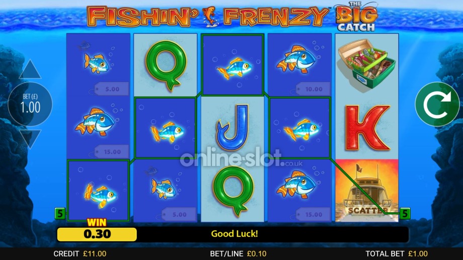 Big Mouth Fishin Slot Review 🥇 (2024) - RTP & Free Spins