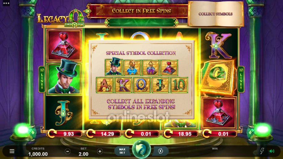 legacy-of-oz-hyperspins-slot-free-spins-feature