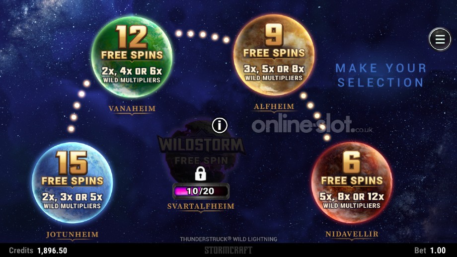 thunderstruck-wild-lightning-slot-free-spins-features