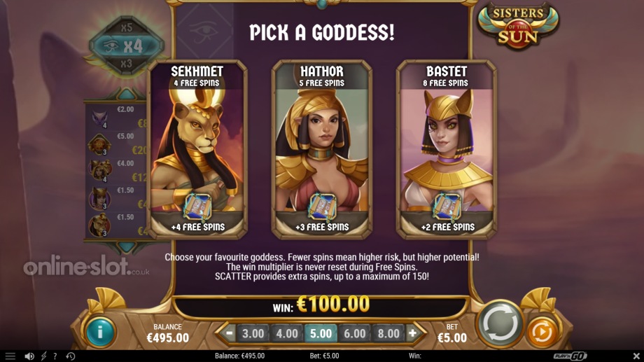 sisters-of-the-sun-slot-free-spins-feature