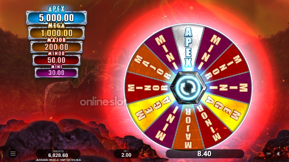 jurassic-world-raptor-riches-slot-jackpot-wheel-feature
