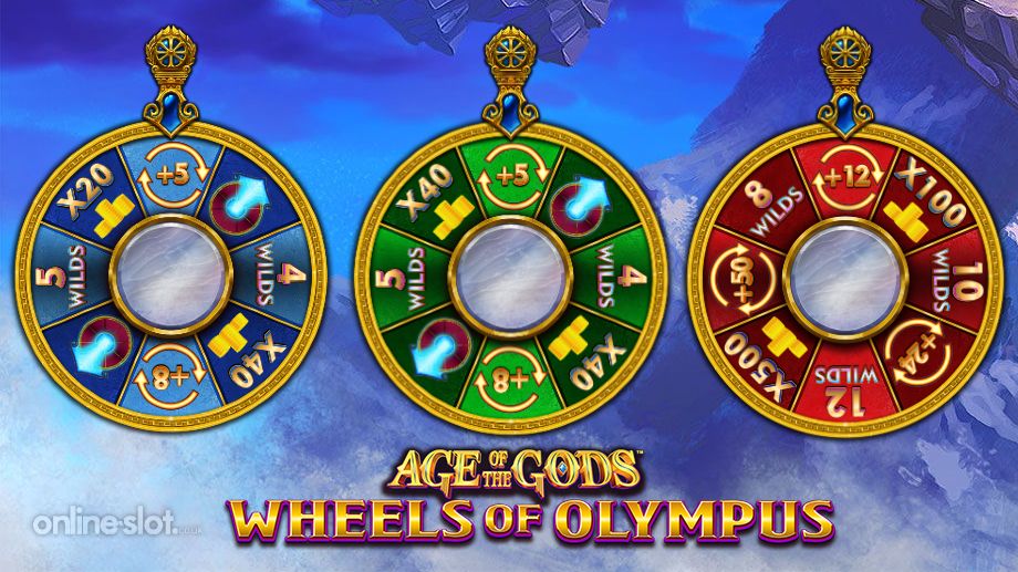 age-of-the-gods-wheels-of-olympus-slot-wheels-of-olympus-feature