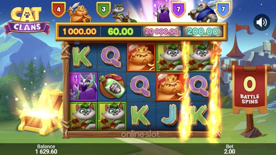 cat-clans-slot-clan-battle-bonus-feature