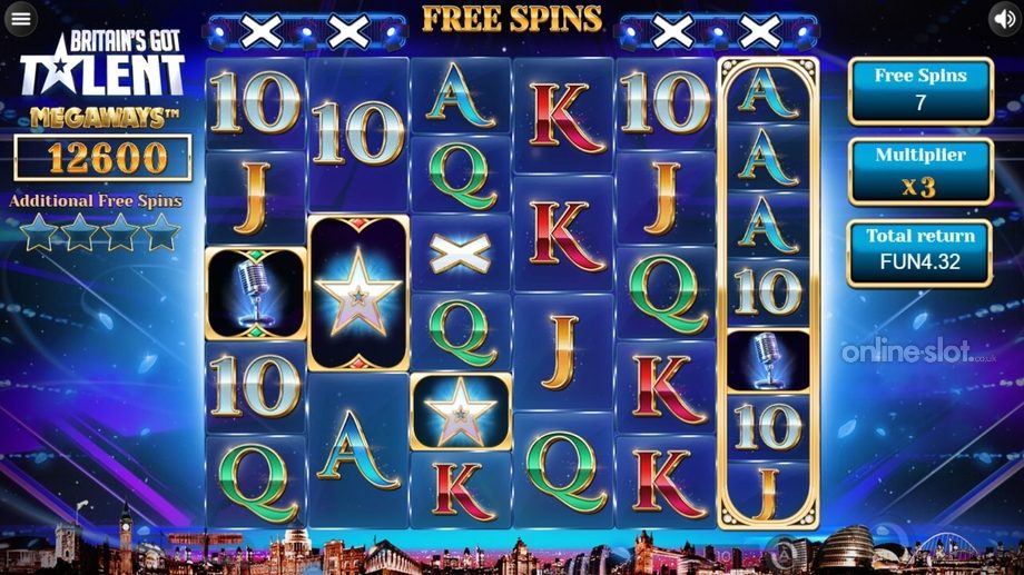 Britains Got Talent Slot Britains Got Talent