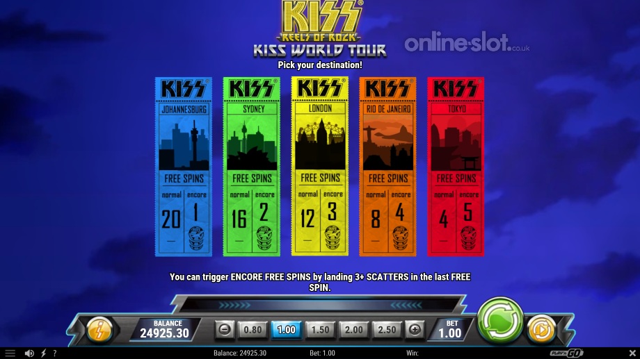 kiss-reels-of-rock-slot-free-spins-features