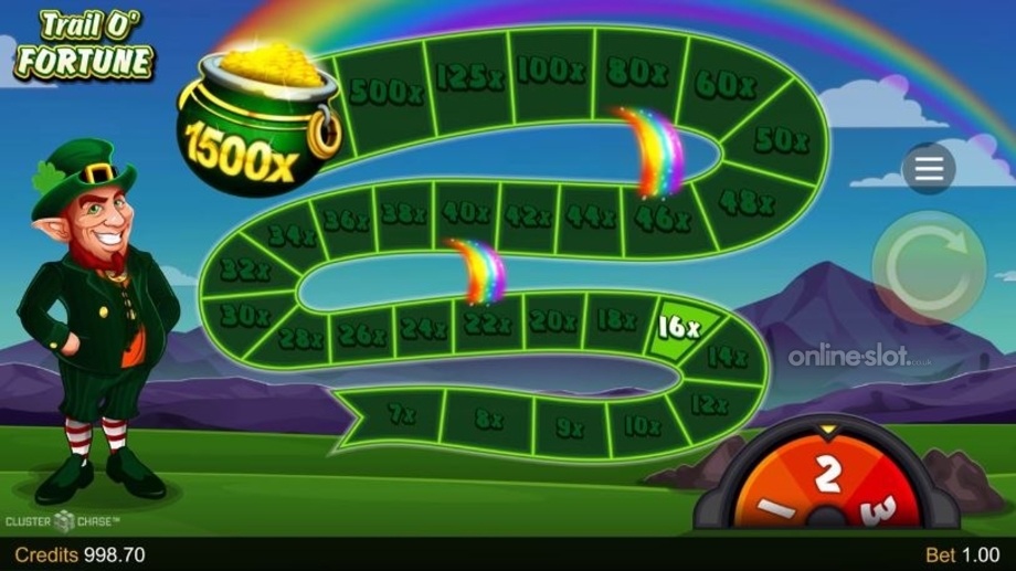 lucky-leprechaun-clusters-slot-trail-o-fortune-feature