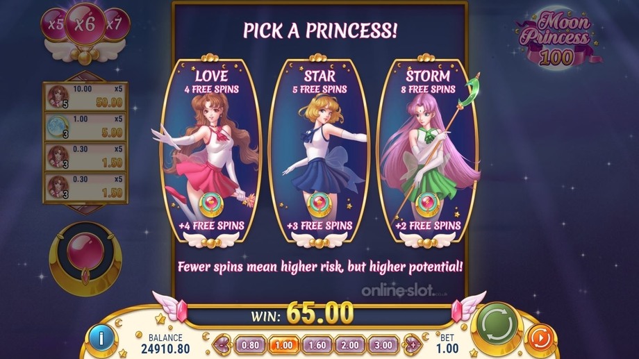 moon-princess-100-slot-free-spins-feature