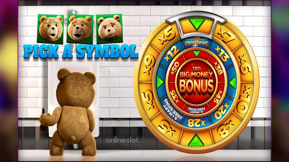 ted-slot-wheel-of-fartune-feature