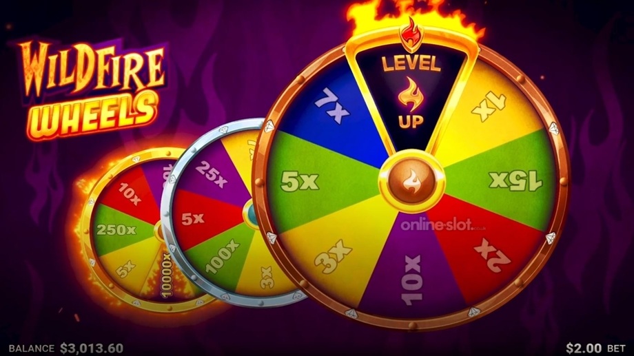 wildfire-wins-slot-wildfire-wheels-feature
