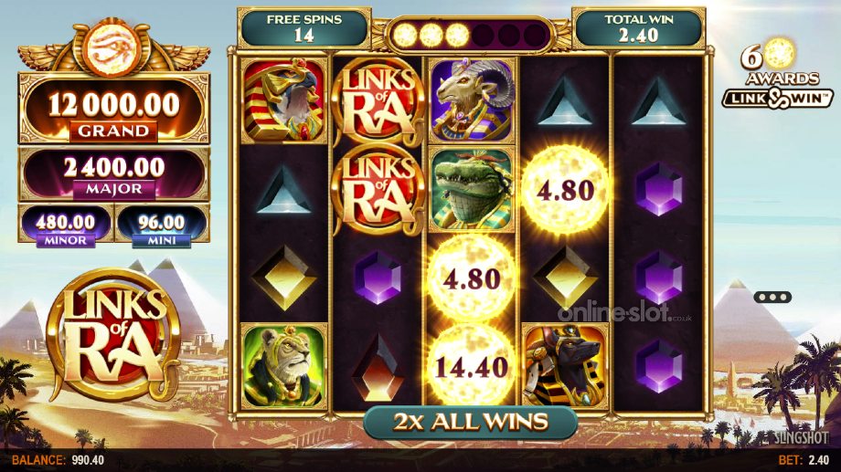 links-of-ra-slot-free-spins-feature