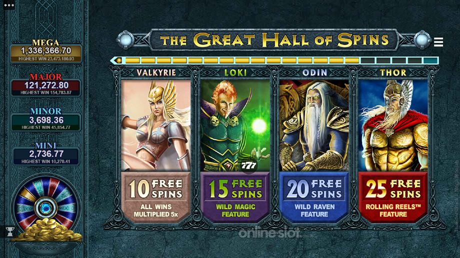 thunderstruck-2-mega-moolah-slot-the-great-hall-of-spins-features