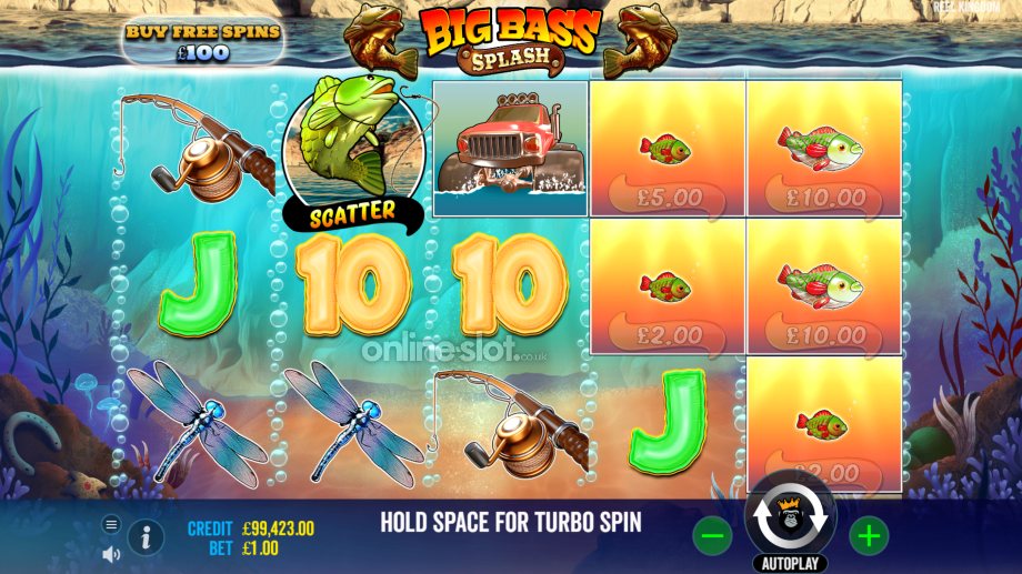 Huge Trout Splash Slot Comment and Demonstration Pragmatic Gamble RTP 96 7percent