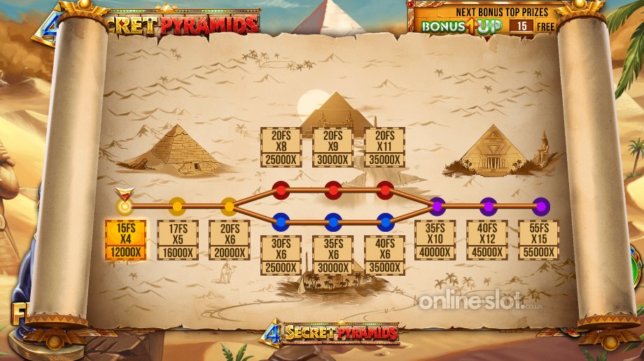 4-secret-pyramids-slot-bonus-up-feature