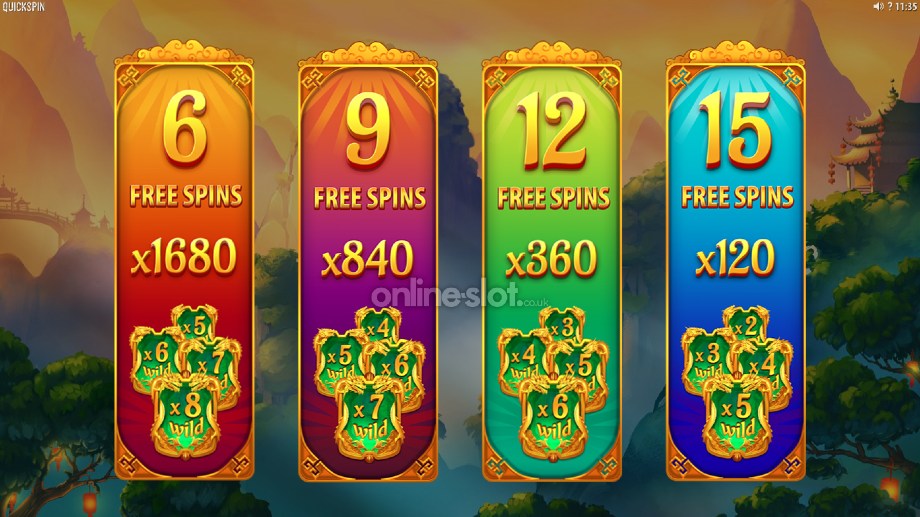 eastern-emeralds-slot-destiny-bonus-feature