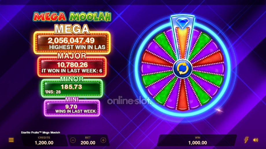 starlite-fruits-mega-moolah-slot-progressive-wheel-feature