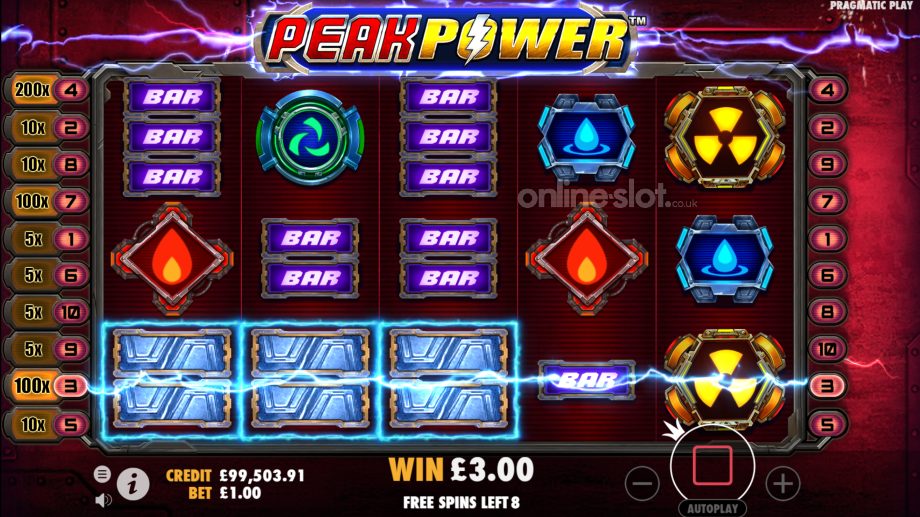 peak-power-slot-free-spins-feature