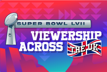 Super Bowl Viewership Across The UK