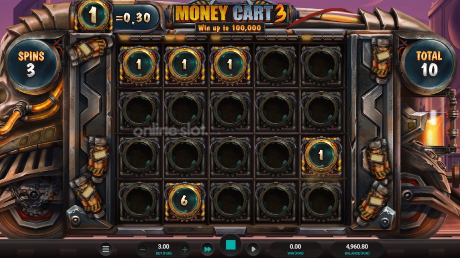 money-cart-3-slot-respins-feature