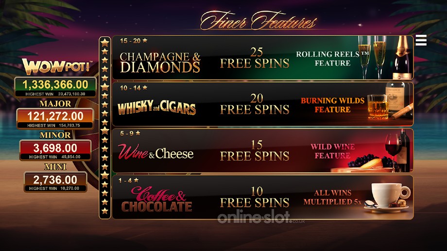 the-finer-reels-of-life-wowpot-slot-finer-features